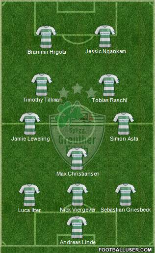 SpVgg Greuther Fürth football formation