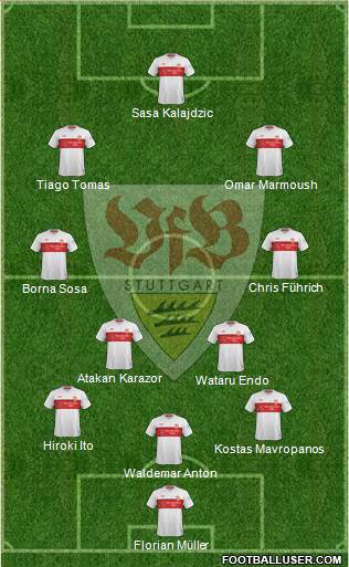 VfB Stuttgart 5-4-1 football formation
