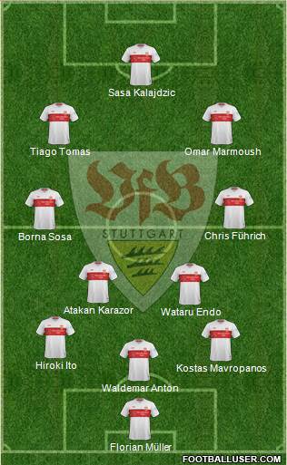 VfB Stuttgart football formation