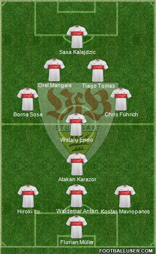 VfB Stuttgart football formation