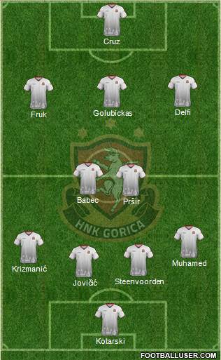 HNK Gorica 4-2-3-1 football formation