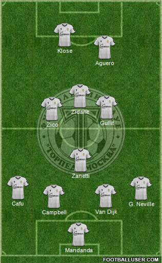 Torpedo Moscow 4-1-3-2 football formation