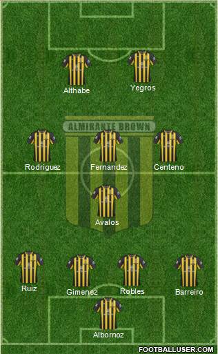 Almirante Brown 4-1-3-2 football formation
