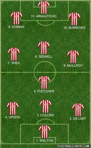 Stoke City 4-3-3 football formation