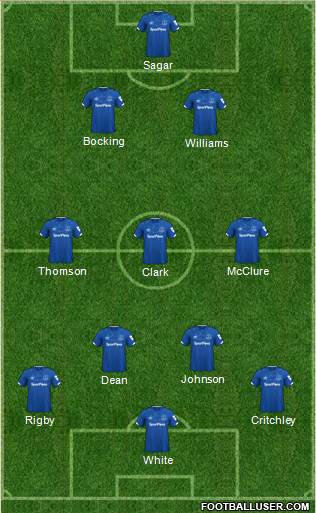 Everton 3-5-2 football formation