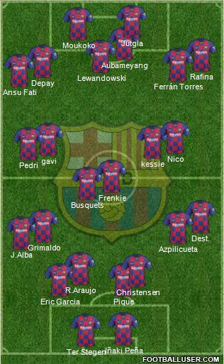 F.C. Barcelona 4-3-3 football formation