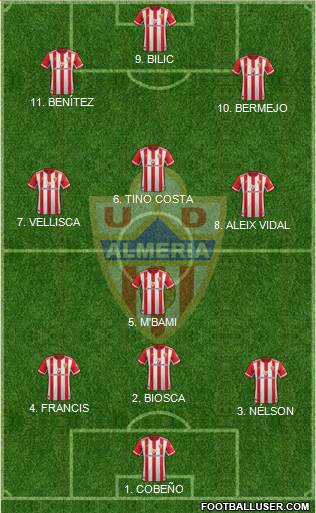 U.D. Almería S.A.D. 4-4-1-1 football formation