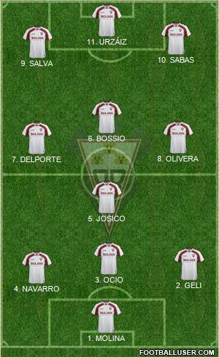Albacete B., S.A.D. 4-3-1-2 football formation