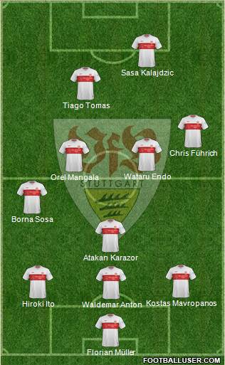 VfB Stuttgart 4-4-2 football formation