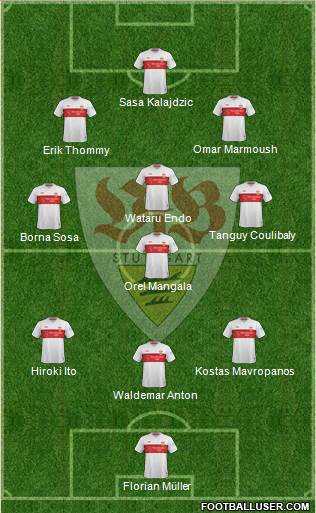 VfB Stuttgart football formation