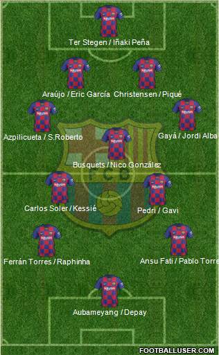 F.C. Barcelona 4-3-3 football formation