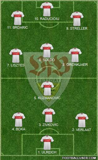 VfB Stuttgart 4-4-1-1 football formation
