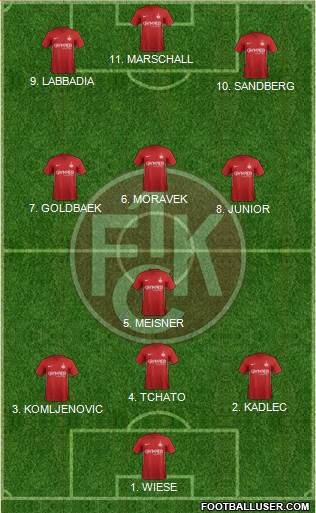 1.FC Kaiserslautern 4-3-2-1 football formation
