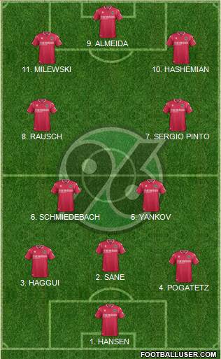Hannover 96 4-3-3 football formation