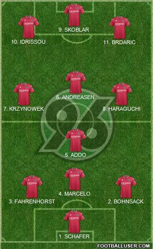 Hannover 96 4-2-4 football formation