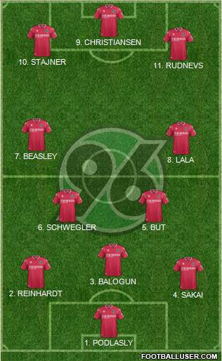 Hannover 96 4-2-3-1 football formation