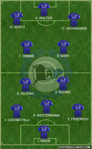 DSC Arminia Bielefeld 4-3-3 football formation