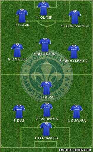 SV Darmstadt 98 4-3-1-2 football formation