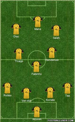 Cambridge United 4-3-3 football formation