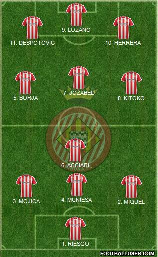 F.C. Girona football formation