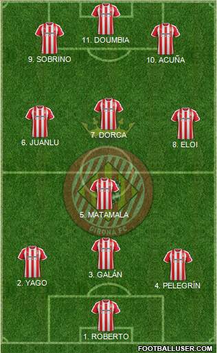 F.C. Girona 4-3-1-2 football formation