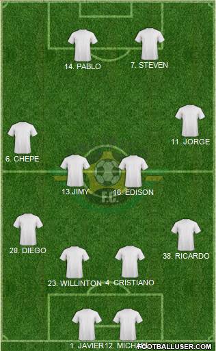 CDS Girardot FC 4-4-2 football formation