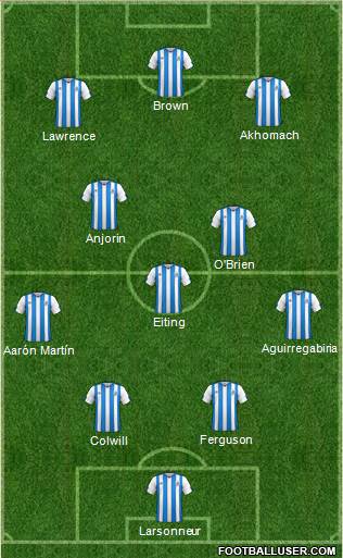 Huddersfield Town 4-1-2-3 football formation