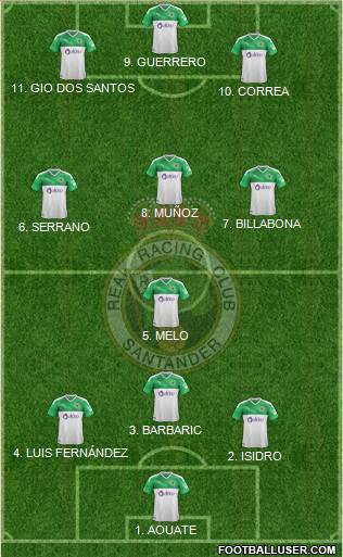 R. Racing Club S.A.D. 4-2-4 football formation