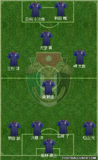 Japan 4-1-3-2 football formation