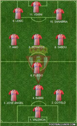 Real Sporting S.A.D. B 4-3-3 football formation