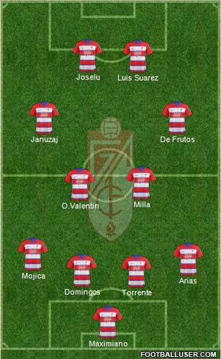 Granada C.F. 4-2-2-2 football formation