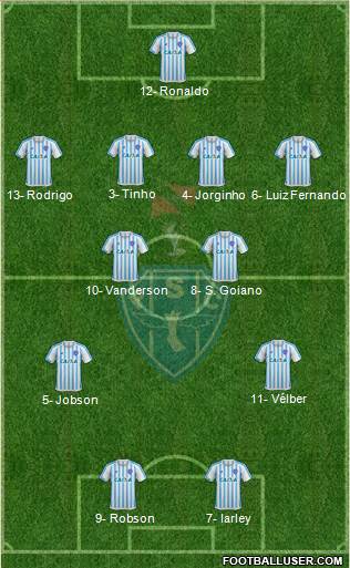 Paysandu SC 4-2-2-2 football formation
