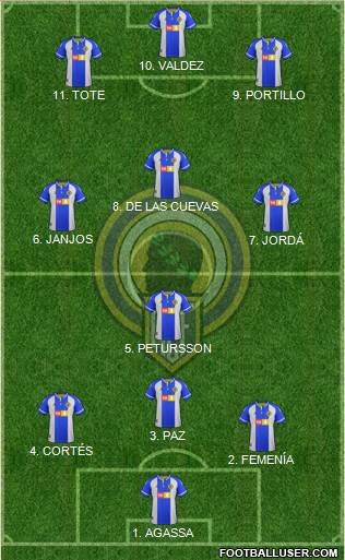 Hércules C.F., S.A.D. 5-4-1 football formation