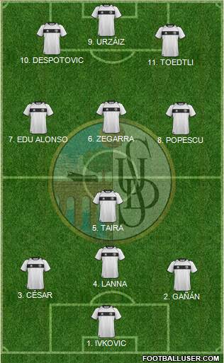U.D. Salamanca S.A.D. 4-3-3 football formation