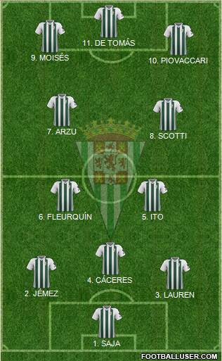 Córdoba C.F., S.A.D. 4-3-1-2 football formation