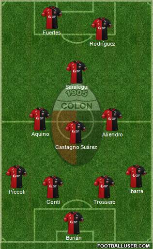 Colón de Santa Fe 4-3-1-2 football formation