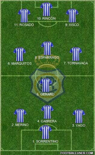 R.C. Recreativo de Huelva S.A.D. 4-2-2-2 football formation