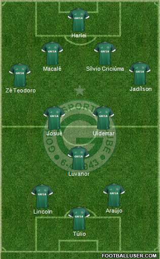 Goiás EC football formation