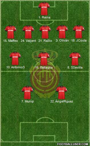 R.C.D. Mallorca S.A.D. 3-5-2 football formation