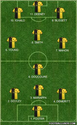 Watford 4-2-1-3 football formation