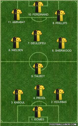 Watford 4-2-4 football formation