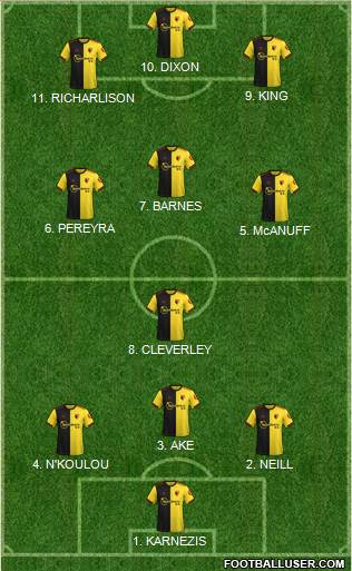 Watford 4-3-1-2 football formation