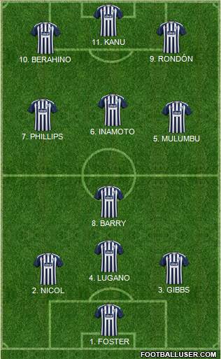 West Bromwich Albion 4-2-4 football formation