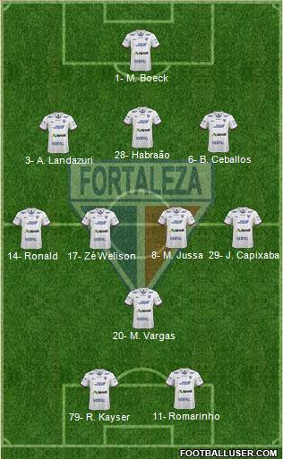 Fortaleza EC 3-4-1-2 football formation