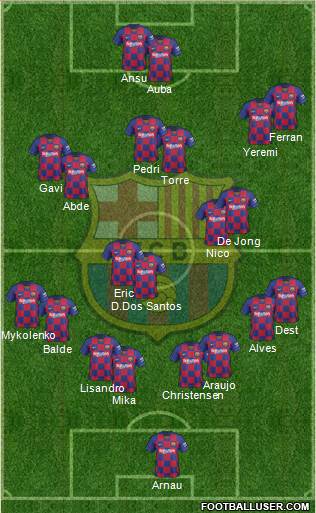 F.C. Barcelona 4-3-3 football formation