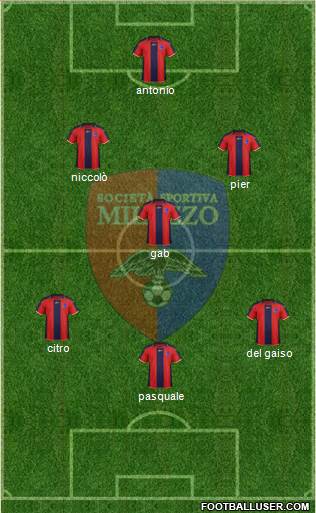 Milazzo 4-2-3-1 football formation