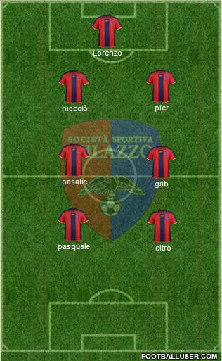 Milazzo 3-4-3 football formation