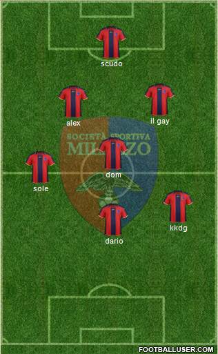 Milazzo 4-4-2 football formation
