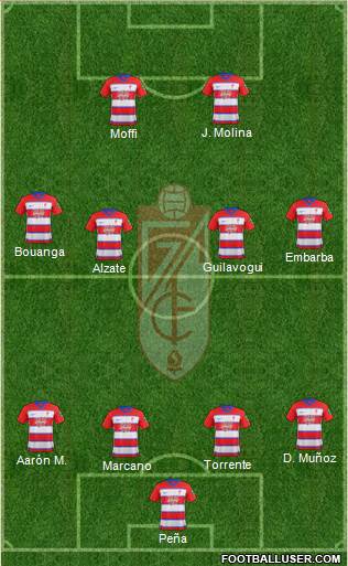 Granada C.F. 4-4-2 football formation