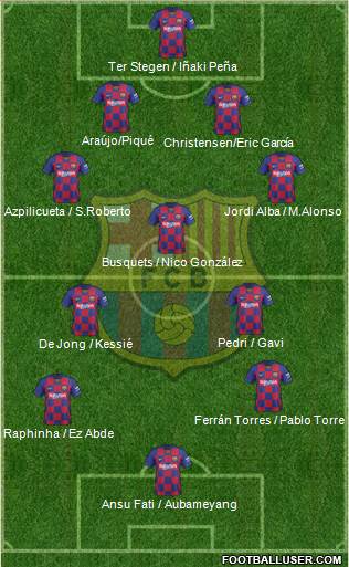 F.C. Barcelona 4-3-3 football formation